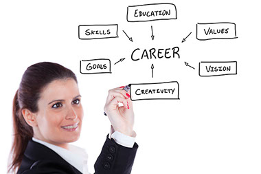 Thinking about a new job? Concept image of women writing a career outline.