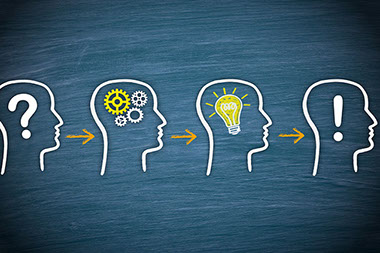 Problem, think, idea, solution diagram. Problem, think, idea, solution diagram.