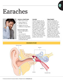 Healthier at Home book by the American Institute for Preventive Medicine. www.HealthyLife.com. All rights reserved.