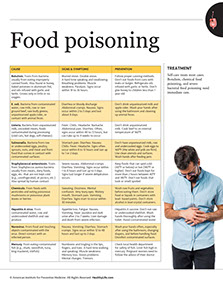 Healthier at Home book by the American Institute for Preventive Medicine. www.HealthyLife.com. All rights reserved. Healthier at Home book by the American Institute for Preventive Medicine. www.HealthyLife.com. All rights reserved.