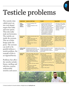 Healthier at Home book by the American Institute for Preventive Medicine. www.HealthyLife.com. All rights reserved.