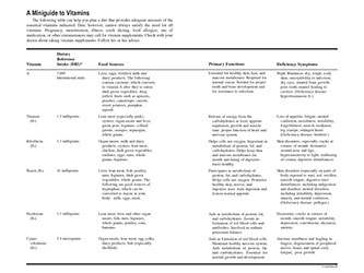 A Year of Health Hints. Published by the American Institute for Preventive Medicine. Page from A Year of Health Hints book by the American Institute for Preventive Medicine. www.HealthyLife.com. All rights reserved.