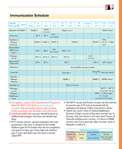 Page from the Healthier at Home book by the American Institute for Preventive Medicine. www.HealthyLife.com. All rights reserved.