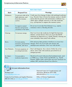 Healthier at Home. Published by the American Institute for Preventive Medicine. Page from the Healthier at Home book by the American Institute for Preventive Medicine. www.HealthyLife.com. All rights reserved.