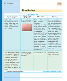 Healthier at Home book by the American Institute for Preventive Medicine. www.HealthyLife.com. All rights reserved.