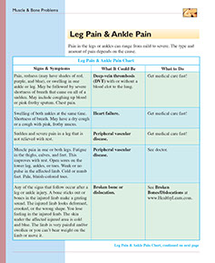 Healthier at Home book by the American Institute for Preventive Medicine. www.HealthyLife.com. All rights reserved.