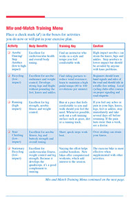 Page image from HealthyLife Weigh book by the American Institute for Preventive Medicine. www.HealthyLife.com. All rights reserved.