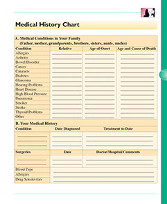 Page from the Health at Home Lifetime book by the American Institute for Preventive Medicine. www.HealthyLife.com. All rights reserved.