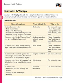 Health at Home Lifetime book by the American Institute for Preventive Medicine. www.HealthyLife.com. All rights reserved.