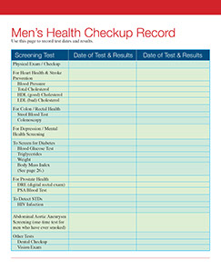 Men's and Women's Self-Care Book. Published by the American Institute for Preventive Medicine.