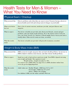 Men's and Women's Self-Care Book. Published by the American Institute for Preventive Medicine.