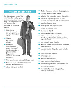 Minding Your Mental Health Book. Published by the American Institute for Preventive Medicine. www.HealthyLife.com. All rights reserved.