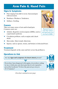 Pain Management book by the American Institute for Preventive Medicine. www.HealthyLife.com. All rights reserved. Pain Management book by the American Institute for Preventive Medicine. www.HealthyLife.com. All rights reserved.