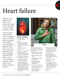 Heart Failure brochure by the American Institute for Preventive Medicine. www.HealthyLife.com. All rights reserved.