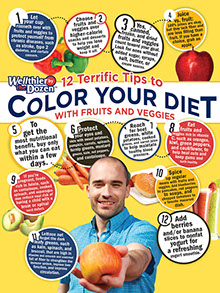 Wellthier by the Dozen Poster. Published by the American Institute for Preventive Medicine. Color Your Diet poster by the American Institute for Preventive Medicine. www.HealthyLife.com. All rights reserved.