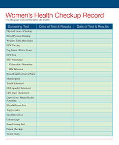 Men's and Women's Self-Care Book. Published by the American Institute for Preventive Medicine.