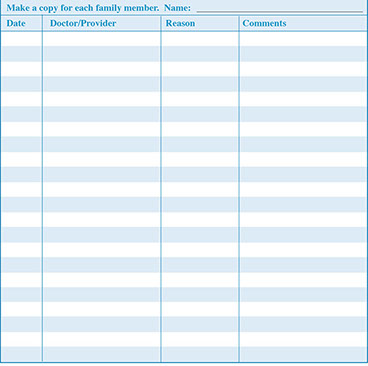 Doctor visit record chart.