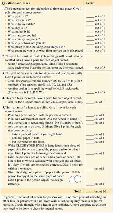 Questions and tasks for cognitive function. Chart of questions and tasks to assess mental status.