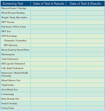Women's health checkup record chart.