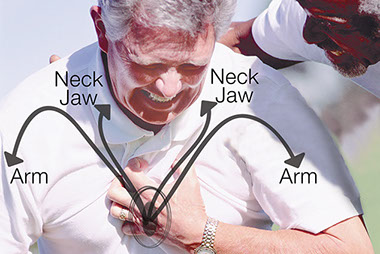 Image of man suffering a heart attack.