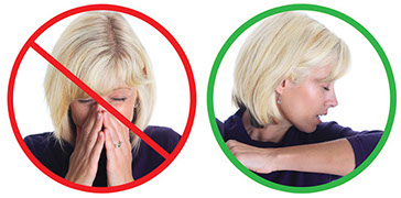 Preventing colds and flu. Image of the correct and wrong way to cough.