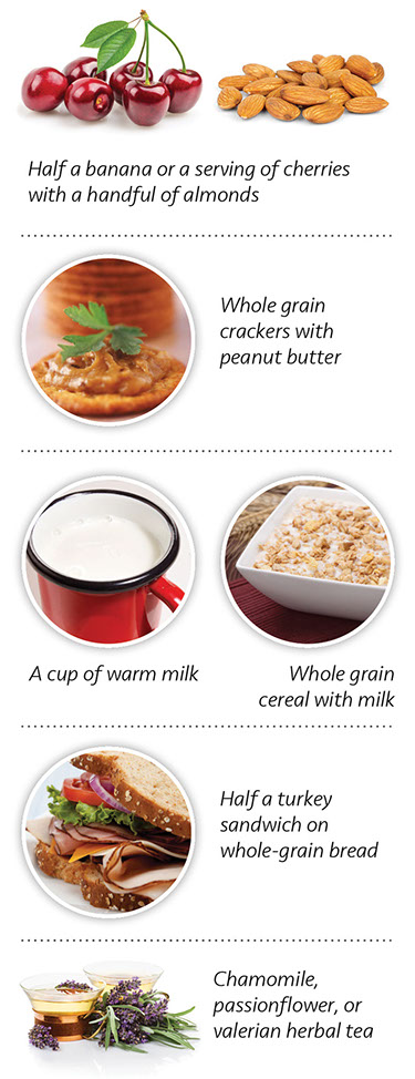 Foods for better sleep. Chart of different foods to help sleep better.