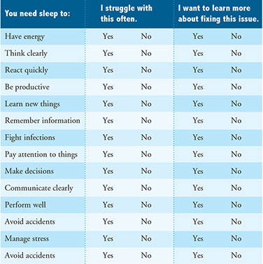 Image of the SleepWell Tracker.