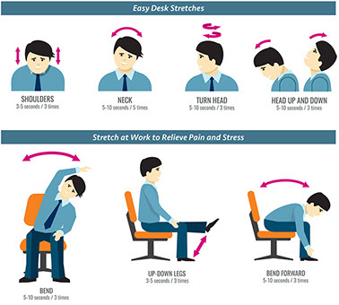 Illustration showing different desk stretches.