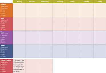 Chart to map your meal plan.