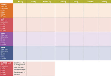 Chart to map your meal plan.